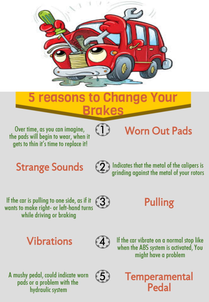 5 Reasons to Change Your Brakes